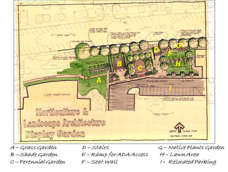 View larger conceptual drawing of the Display Garden